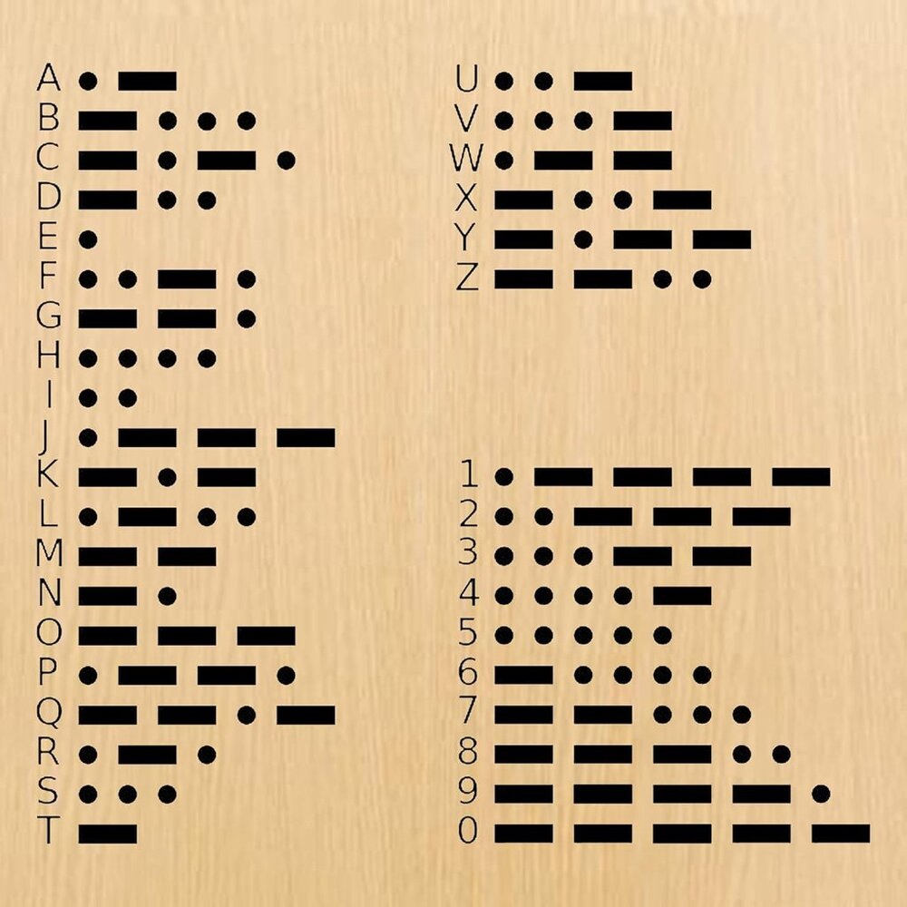 Inspirational Morse Code Bracelets For Women Silv… - image 6